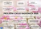 Počinje Proljetni ciklus radionica