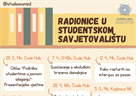 Radionice u Savjetovalištu od ožujka do lipnja 2022. godine